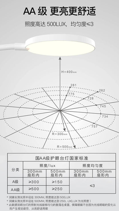 Eye-protected LED desk lamp